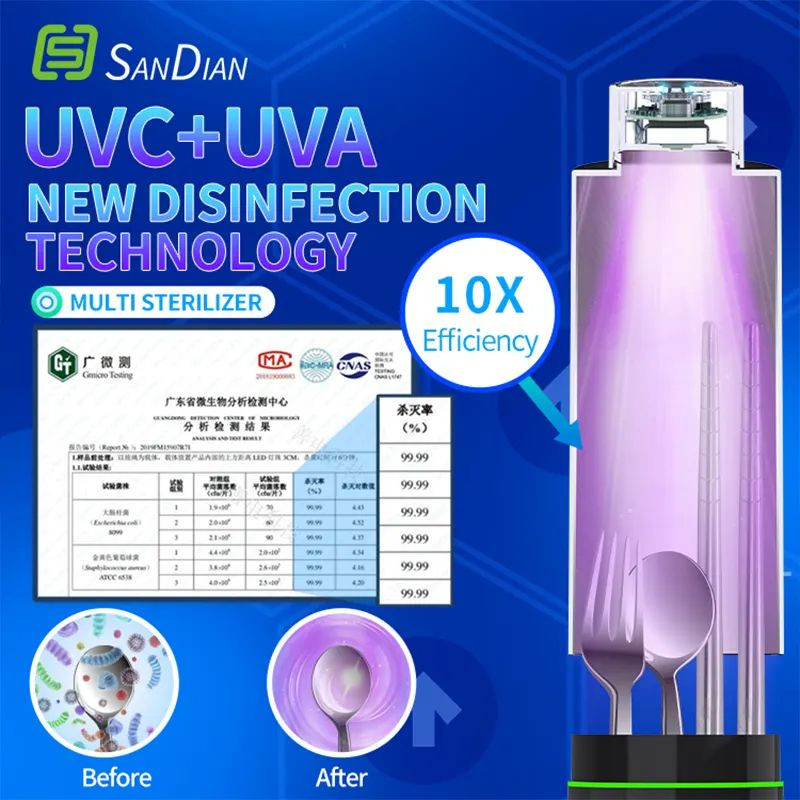 UVC + UVA double disinfection