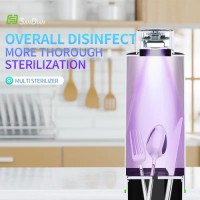 UVC + UVA double disinfection